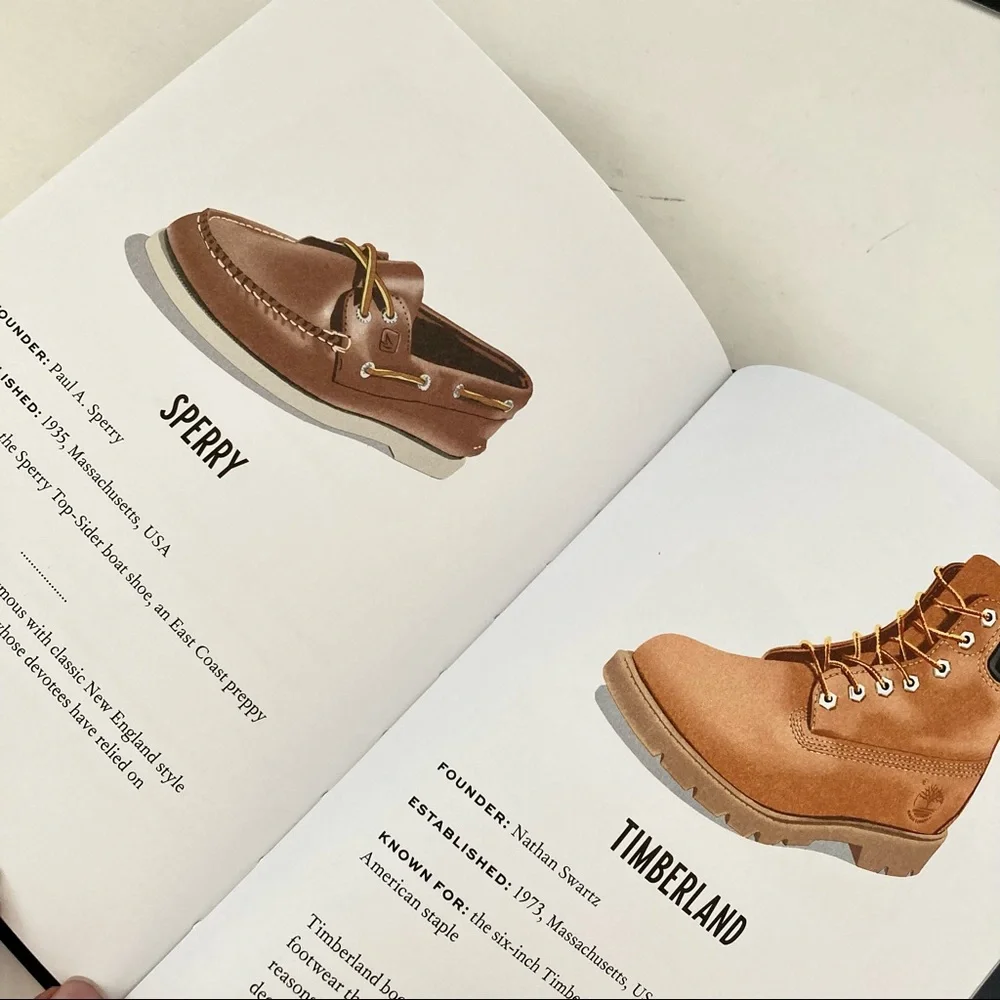 All About Shoes Care, Style. - 128 pages Mens Shoes - Picture 7 of 10